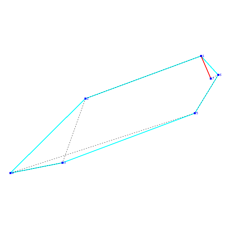 Flugauswertung
